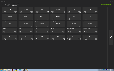 Magna Ccc Anzeige aller Prozessparameter