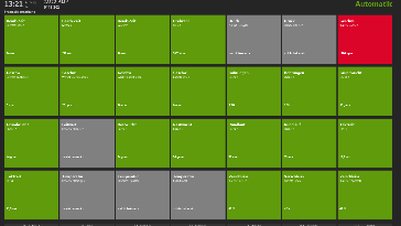 Webanwendung MAGNA CCC - Ansicht der Benutzeroberfläche